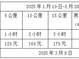 “為美麗奔跑”2025北京女子長跑節(jié)(賽事規(guī)程)