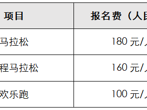 2025茂名馬拉松賽(賽事規(guī)程)