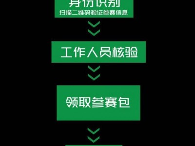 2025年第七屆紹興富盛抹茶馬拉松選手領(lǐng)物指南