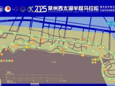 2025常州西太湖馬拉松禁飛通告(最新)