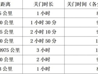 黃岡馬拉松2025報名比賽時間表