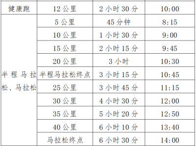 2024象山馬拉松(賽事規(guī)程)