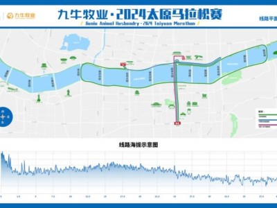 什么時(shí)候可以報(bào)名2025太原馬拉松？