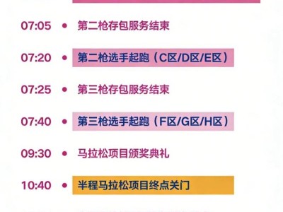 2026錫馬起點全攻略（入場+起跑+交通）