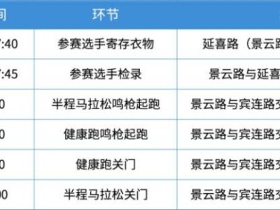 2025武漢空港半馬交通攻略（免費接駁車+交通管制安排）