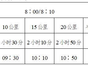 2025寧夏賀蘭山東麓葡萄酒產(chǎn)區(qū)半程馬拉松路跑雙季賽（金秋賽）(賽事規(guī)程)