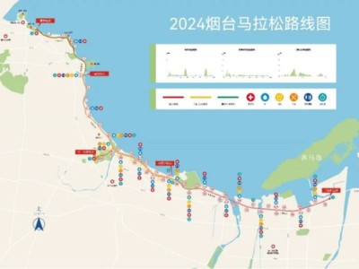 關于“2024煙臺馬拉松”期間對部分道路采取臨時性交通管制措施的通告