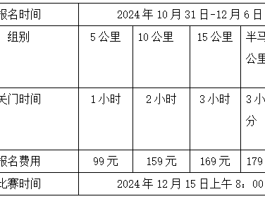 “收官之戰(zhàn)，跑在冬季”2024北京冬季長跑節(jié)(賽事規(guī)程)