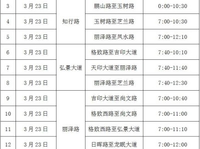 2025南京江寧大學(xué)城半程馬拉松賽事區(qū)域臨時(shí)交通管制詳情