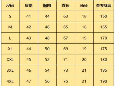 2025國際垂直馬拉松總決賽廣州周大福金融中心站(賽事規(guī)程)