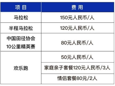 2025常州天目湖馬拉松報名時間+費用+報名須知(最新)