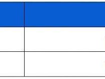 2024廊坊通北協(xié)同馬拉松領(lǐng)物通知（時(shí)間+地點(diǎn)+要求）