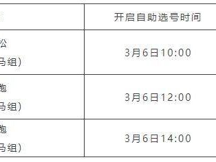 2025紹興上虞半程馬拉松選手自助選號攻略