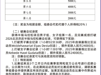 2026北京亦莊半馬獎勵多少錢？附成績查詢入口