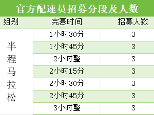 2025浙江蘭溪半程馬拉松配速員招募報名（時間+條件）