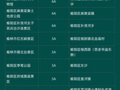 2025榆林馬拉松跑友專屬旅游優(yōu)惠（時(shí)間+景點(diǎn)）