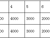 2024橫店馬拉松錄取名次及獎勵辦法