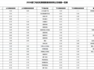 2026廈門馬拉松賽提前首班時(shí)間公交線路一覽表