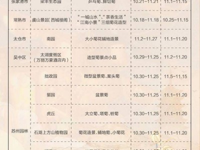 蘇州菊花展的園林名叫什么名字