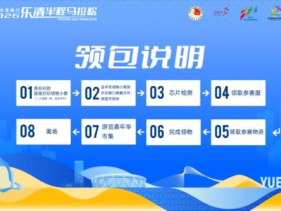 2026樂(lè)清半程馬拉松領(lǐng)物安排（時(shí)間+地點(diǎn)+流程+交通）