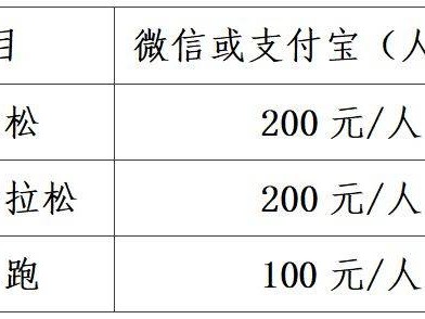 2024年廣州黃埔馬拉松報名費用（公益報名）