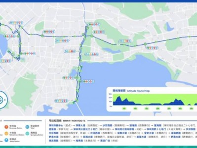 2024年深圳馬拉松比賽起點+終點+路線圖