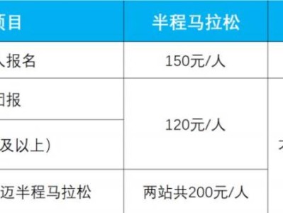 2025海南東方半程馬拉松選手報(bào)名須知（年齡+條件+費(fèi)用+退改）