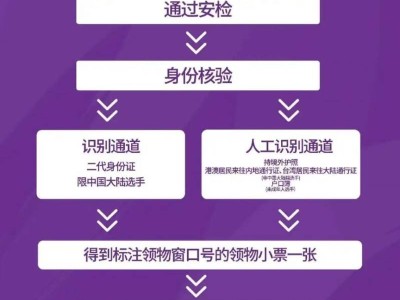 2025北京懷柔馬拉松什么時候領(lǐng)物？