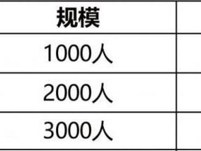 2025濰坊環(huán)峽山湖馬拉松比賽路線