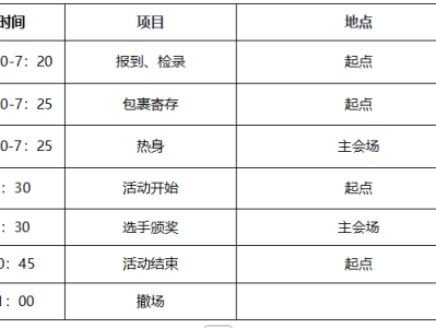 2025第三屆奧森金秋跑(賽事規(guī)程)