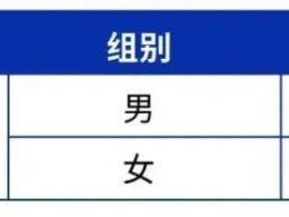 2025南京仙林半程馬拉松直通標準