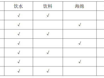 2025南昌安義半程馬拉松競賽辦法（檢錄+計時+關(guān)門時間）