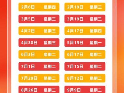 2025北京/全國油價什么時候調(diào)整最新消息