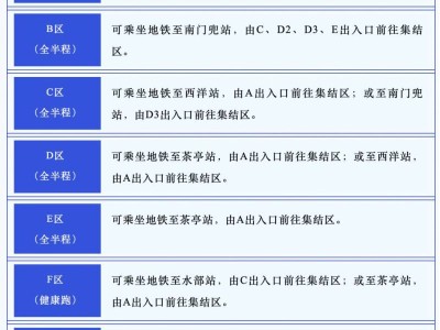 2024福州馬拉松選手接駁公交路線和運(yùn)營時間