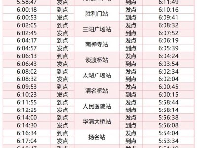 2025宛山湖馬拉松無錫地鐵臨時調(diào)整（附首班車時刻表）