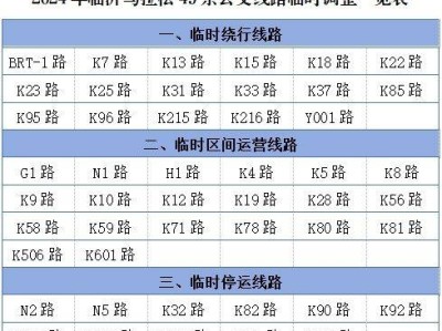 2024臨沂馬拉松公交線路繞行