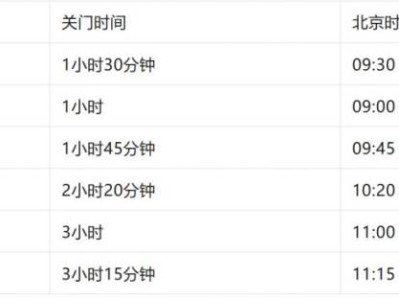 2025青島上合如意湖半程馬拉松競(jìng)賽規(guī)程