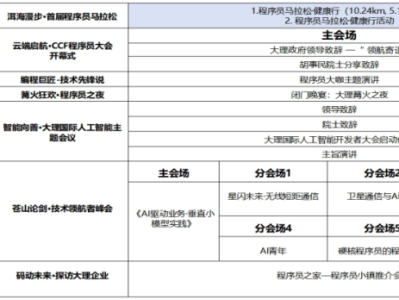 2024CCF程序員大會馬拉松·健康行(賽事規(guī)程)