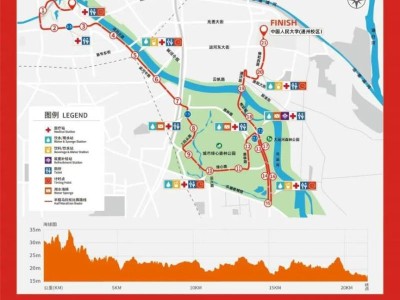 2025北京通州半馬比賽路線圖