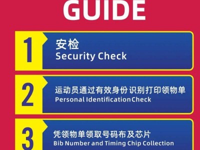 成都馬拉松領物指南（時間+地點+流程+交通）