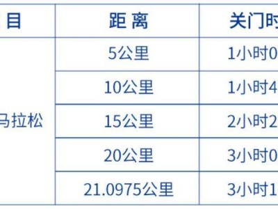 2025深圳南山半程馬拉松時間表