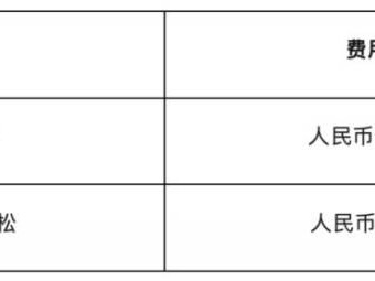 2026青島馬拉松參賽攻略（時(shí)間+路線+報(bào)名+規(guī)則）