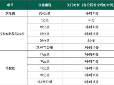 2025橫琴馬拉松補(bǔ)錄時(shí)間+入口