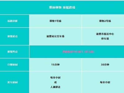 2025年紹興西施半程馬拉松選手領(lǐng)物資接駁車(chē)線路