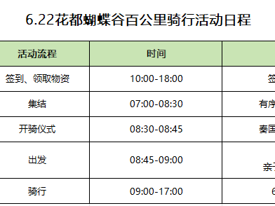 2025花都蝴蝶谷自行車騎行活動(賽事規(guī)程)