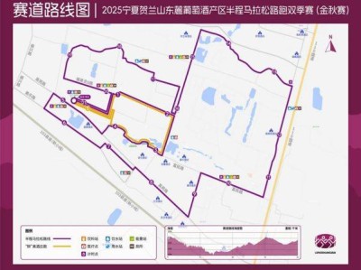 2025寧夏賀蘭山東麓葡萄酒產(chǎn)區(qū)半程馬拉松路跑雙季賽(金秋賽)比賽線路