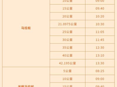 2026濟寧馬拉松競賽辦法匯總