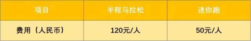 2024宜都半程馬拉松報名須知