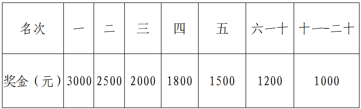 2024宜都半程馬拉松(賽事規(guī)程)(4) 2024宜都半程馬拉松(賽事規(guī)程)(4)