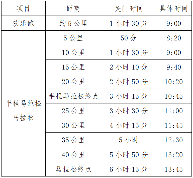 2024冠世榴園棗莊馬拉松(賽事規(guī)程) 2024冠世榴園棗莊馬拉松(賽事規(guī)程)